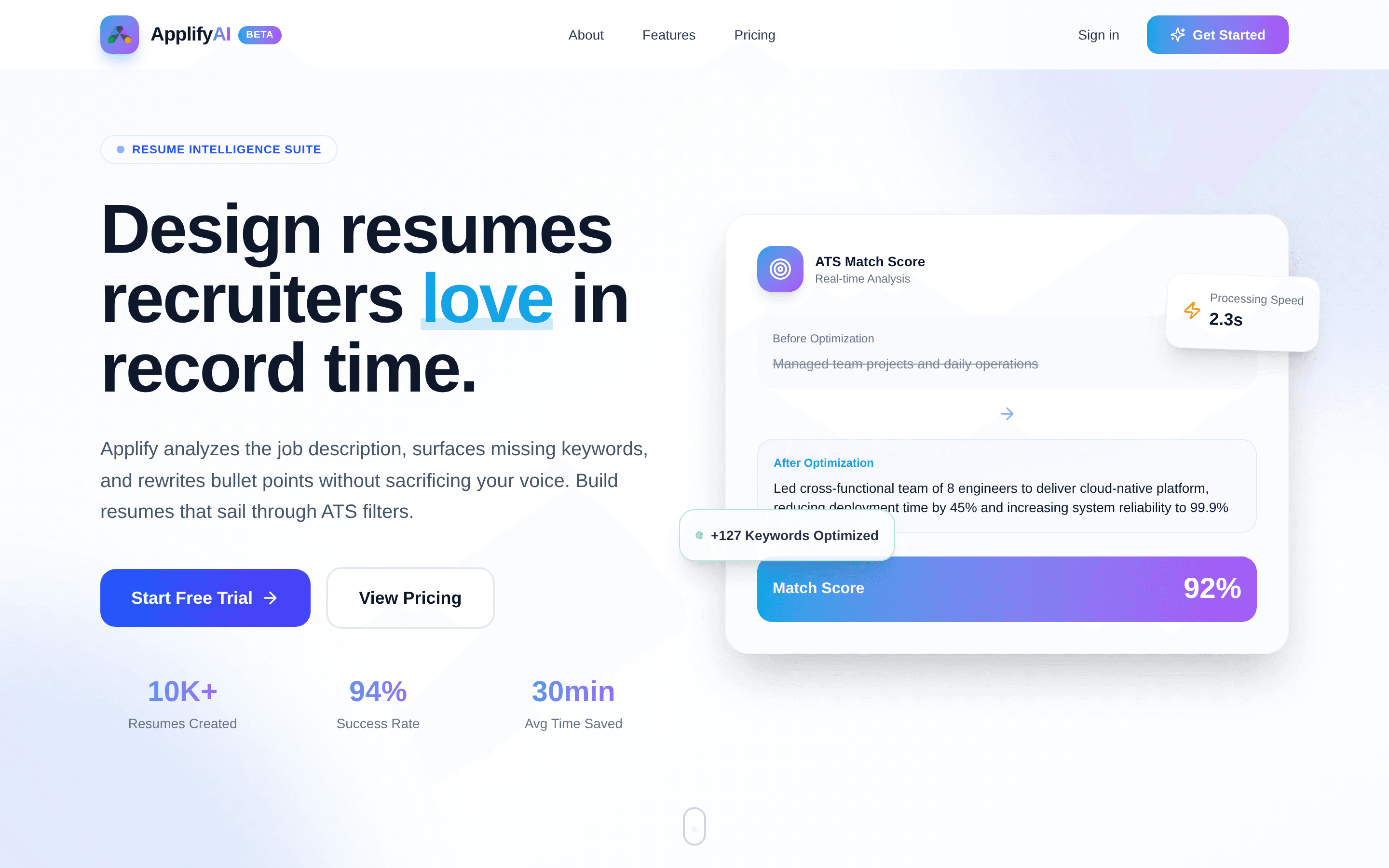 Applify AI screenshot